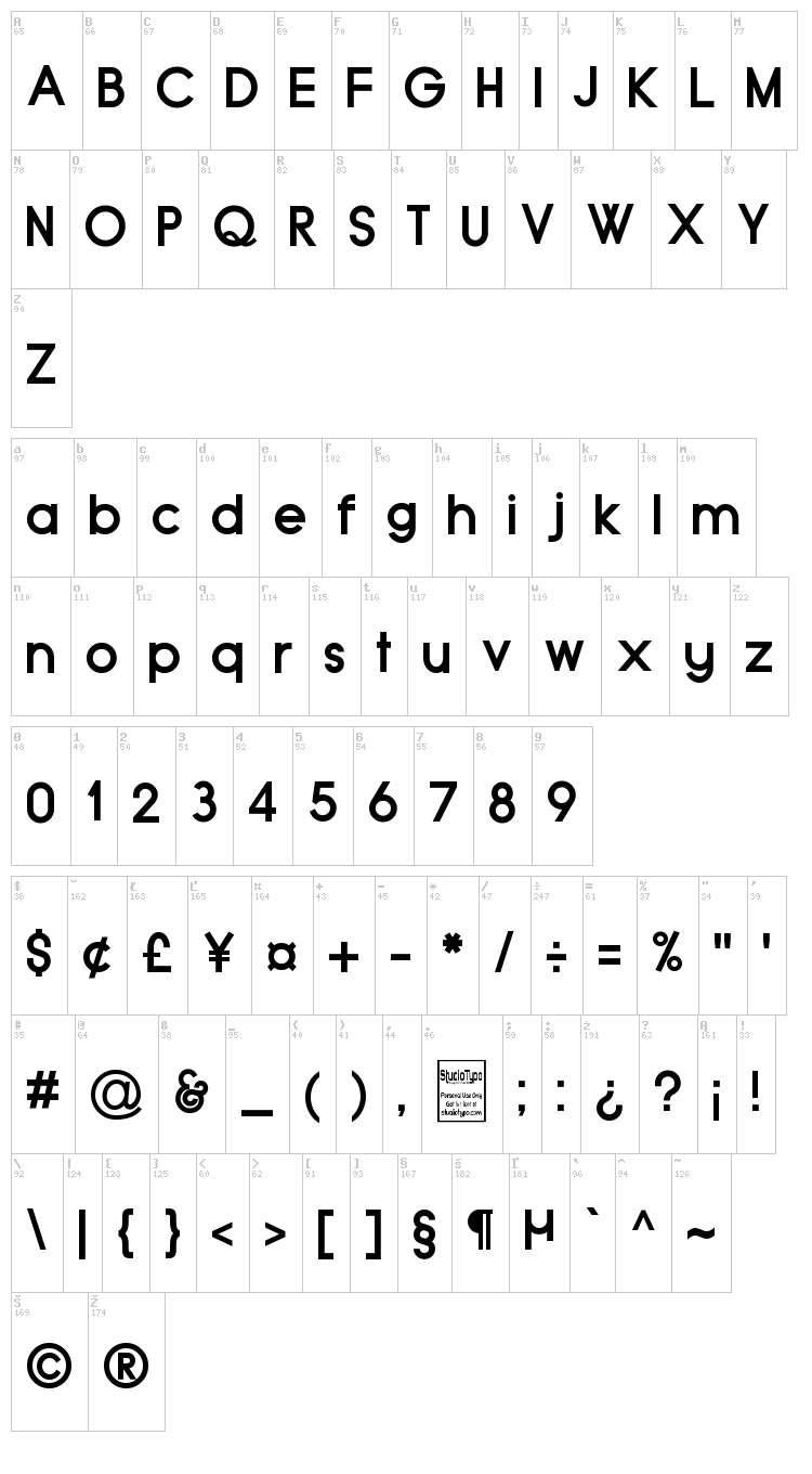 Typo Grotesk font map